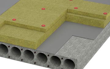 Swinton Bridge tapered roof insulation companies